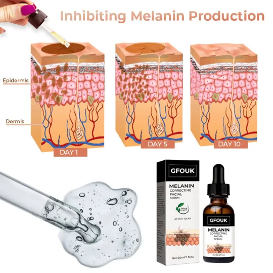 GFOUK™ Melanin Repair Serum